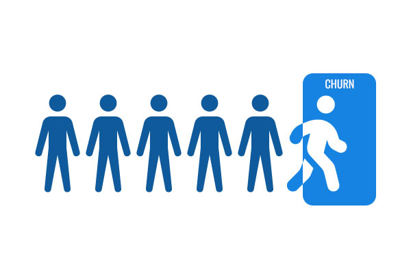 Patient Churn Rate Calculator